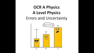OCR A, A Level Physics: Errors and Uncertainty