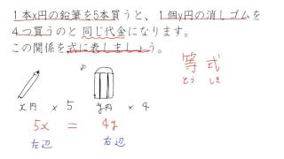 10. 不等式(サムネイル画像)