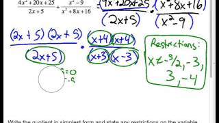 Alg II 8.4B Notes