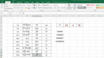 របៀបប្រើរូបមន្ត countif