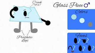 Glass Piece Reference Sheet