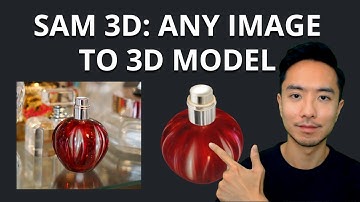 SAM 3D: ANY Image to 3D Model & Pose Estimation!