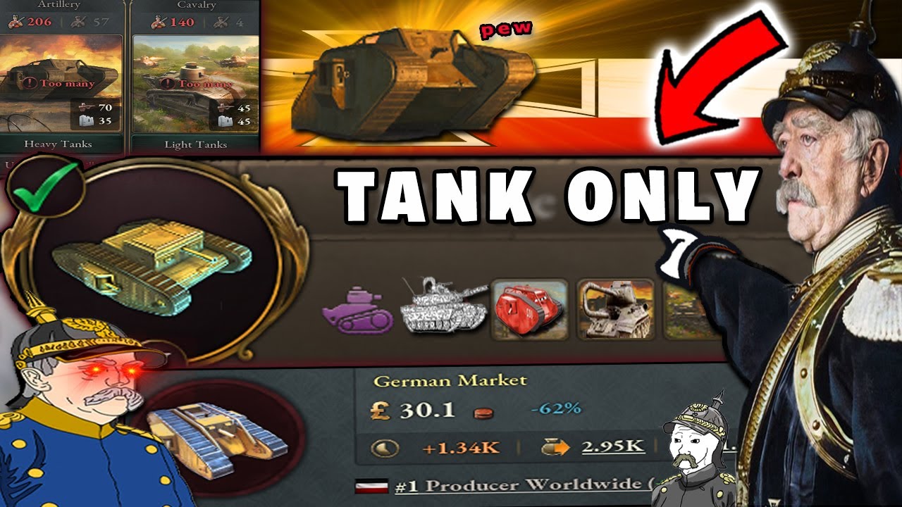 Can TANK ONLY GERMANY Win Victoria 3?