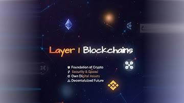 Layer 1 Blockchains Explained 🌐 | Bitcoin, Ethereum, Solana & More