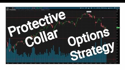Protective Collar Options Strategy - Hedge with options.