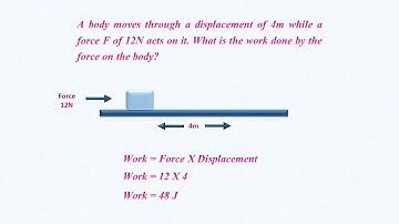 Tutorial to create video for problem solving using PowerPoint | PowerPoint Animations
