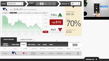 Auto Binary Signals (Main ABS) Video 1 Live Trading - June 6th 2014