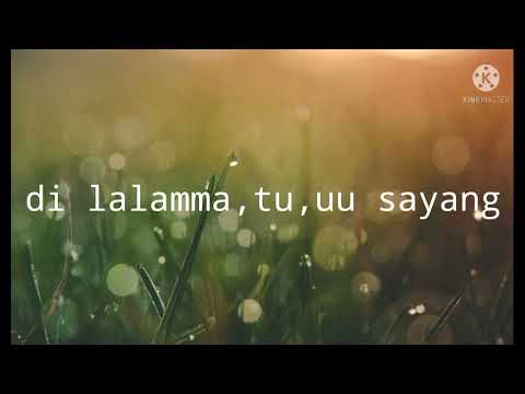 Anggara gilingi Lo,diangmu cover karaoke