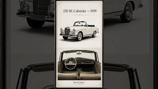 The Elegance of Mercedes-Benz 220 SE Cabriolet