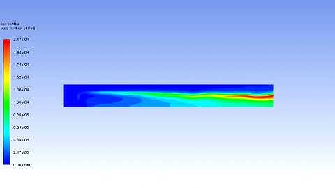 NOx formation contour|Combustion simulation|Ansys Fluent