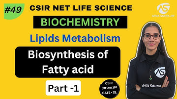 Fatty acid Biosynthesis | Lipid Metabolism | Biochemistry | NET LIFESCIENCE