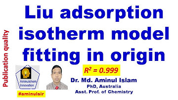 Liu adsorption isotherm model fitting in origin