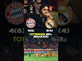 Bayer já é o Campeão da Champions?#futebol #championsleague