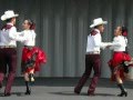 MEXICAN TYPICAL DANCE... BEAUTIFUL !!!