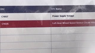 Abs Light On - Dtc -C1035
