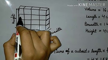 Class 5 Maths chapter- 18 Solids,  Boxes and Volume