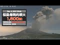 2025年12月4日 20:46 桜島 爆発的噴火 1600ｍ / Sakurajima Explosive Eruption