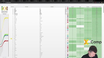 IOI 2025 day 1 commentary | International Olympiad in Informatics