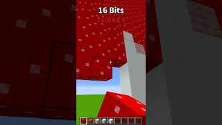 Famous Countries in Minecraft 🏳️😃128 bits 64 bits 32 bits 16 bits 8 bits 2 bits 1 bit #shorts Net Worth