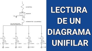 Como leer un diagrama unifilar correctamente