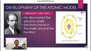 AS1161B ATOMIC STRUCTURE & ISOTOPE MALLVIN NICK
