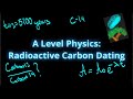 Understanding Carbon Dating