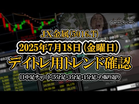 2025-07-18 ：ＪＸ金属(5016.T)　日中足株価チャート（５分足・３分足・１分足）