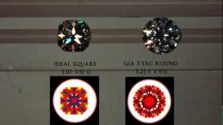 Jannpaul Edu Comparing The Signature Angel Cut With Common Princess And Common Cushion Cut Diamonds