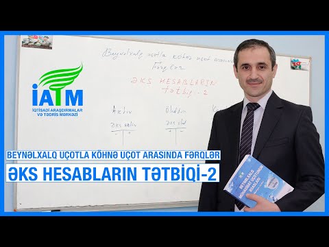 Video: İkili ağacların tətbiqi hansılardır?