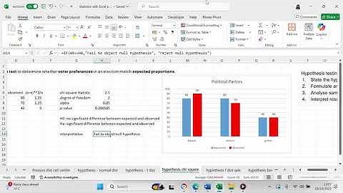 Use Excel to perform a chi square hypothesis test
