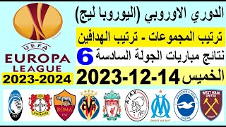 ترتيب مجموعات الدوري الاوروبي وترتيب الهدافين الجولة 6 اليوم الخميس 14-12-2023