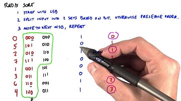Radix Sort Part 3 - Intro to Parallel Programming