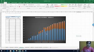 06 Abril 2020 - Casos De Covid19 Coronavirus En Sudamerica - Curvas Gráficos Ee.uu, Mex E Ita