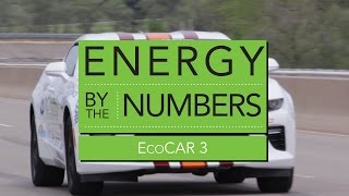 EcoCAR 3 By the Numbers