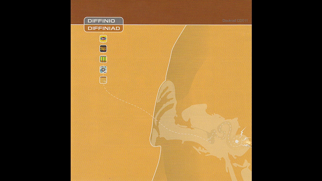 Diffiniad - Angen Ffrind