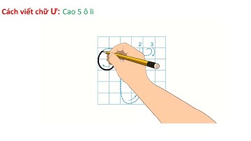Giáo án powerpoint Tập viết: Tô chữ hoa U, Ư | GA điện tử Tiếng Việt lớp 1 Cánh diều