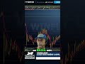 Estratégia de Venda: Pivô de Baixa e Gerenciamento de Risco #shorts