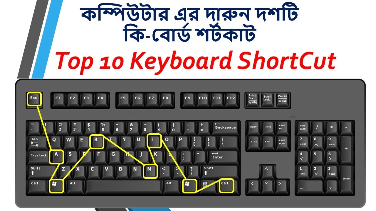 10 keyboard shortcut key for windows computer | Computer keyboard ...