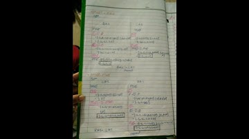 Exercise number 17.2|Question 4,5,&6|class 10|sindh board|#newmathematicsbook |maths book 2022