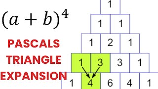 binomal expansion using pascals triangle-kcse/uce/ecz/igcse/zimsec/waec/sat maths algebra topic 2021