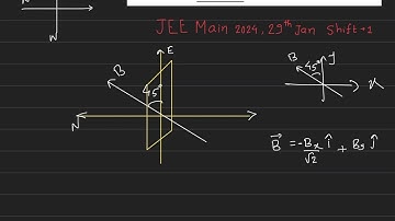 A square loop of side 10cm and resistance 0.7 ohm is placed vertically in east-west plane.