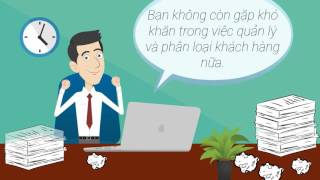 Cloudwares Crm - Customer Relationship Management