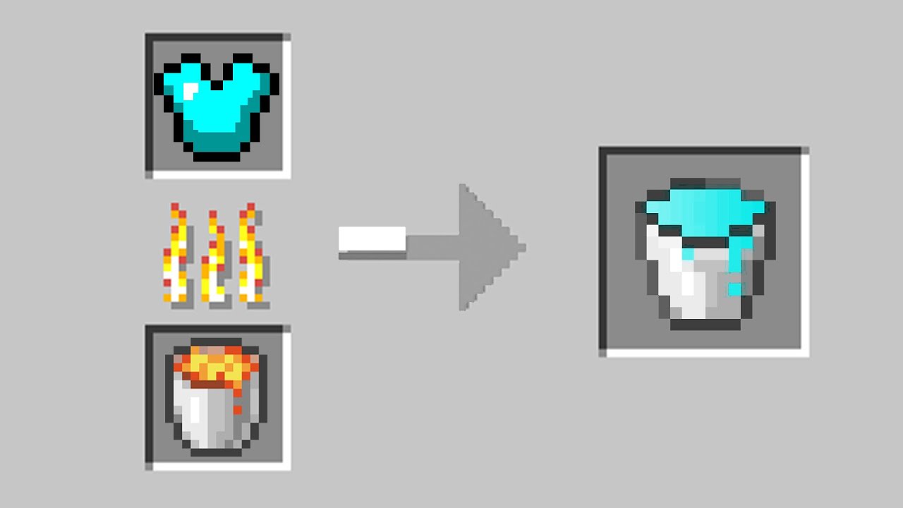 Minecraft Dar Pot Sa Gatesc Orice...