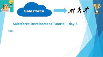 Unlock the Power of Salesforce with SOQL: A Beginner