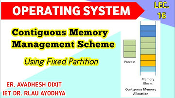OS-16-Contiguous Memory Allocation using Fixed Partition Scheme By Avadhesh Dixit