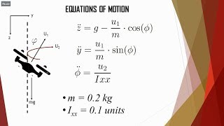 MATLAB & Simulink Tutorial: Quadrotor UAV Trajectory and Control Design (PID + Cascaded)