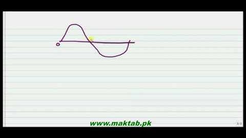 FSc Physics Book2, CH 16, LEC 1: Introduction of A.C