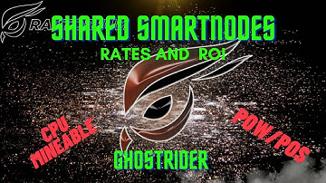 Earn Interest With Smartnodes  - Raptoreum POW POS CPU Mineable Cryptocurrency
