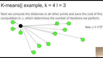 Scalable k-means++ – k-means, k-means++, and k-means|| with practice problems and code!