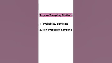 Types of Sampling Methods #shorts #youtubeshorts #short #shortsfeed #sampling #samplingmethods